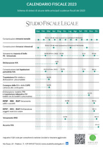 Scadenze fiscali 2023: ecco l'elenco completo